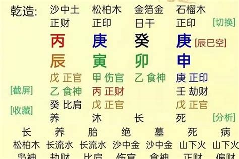 八字流年